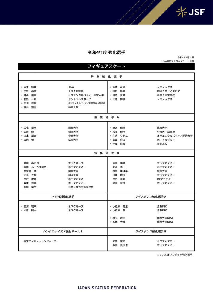 世俱杯决赛，曼城4-0战胜弗鲁米嫩塞，夺得在今年的第5座冠军。